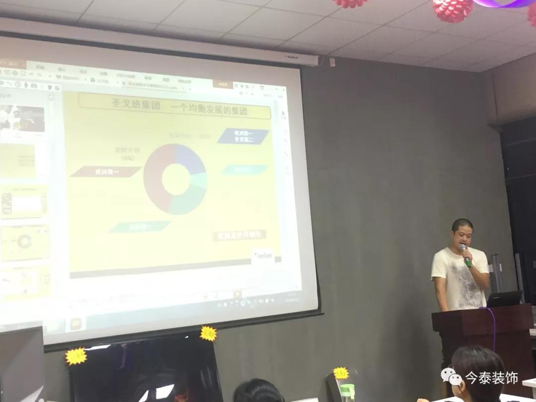 今泰裝飾9月廠家培訓(xùn)會(huì)圓滿(mǎn)舉行！(圖6)