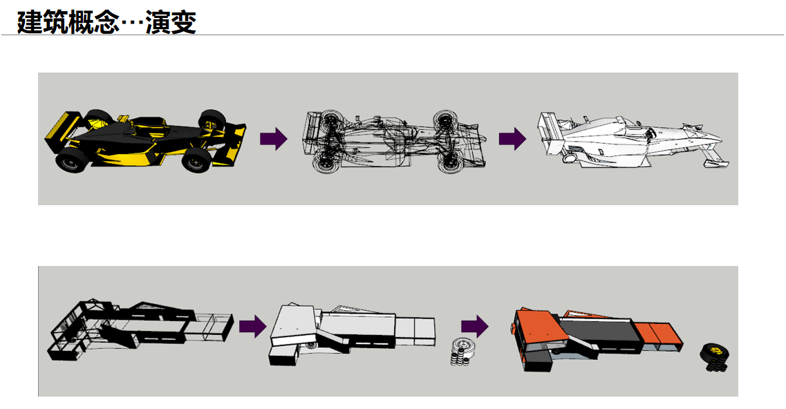 【文體案例】把生活熱愛到極致，油門踩到底，快樂到飛起——卡丁車俱樂部(圖7)